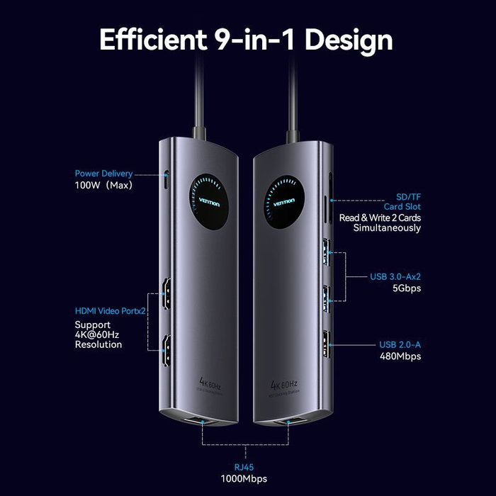 Vention Docking Station USB Tipo-C TQVHB 9 en 1 con 2xHDMI 4K, 3xUSB, RJ45, Lector de Tarjetas y PD 100W - Gris
